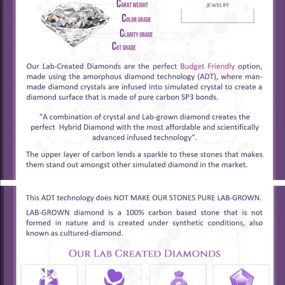 Lab Created Diamond Ring 2ct - image 3